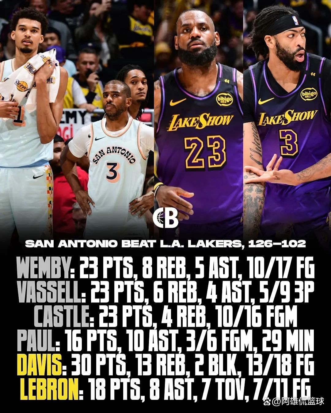 包含湖人带队取胜!,詹姆斯重要时刻比赛规则变更气势如虹延续的词条 包含湖人带队取胜!,詹姆斯重要时刻比赛规则变更气势如虹延续的词条